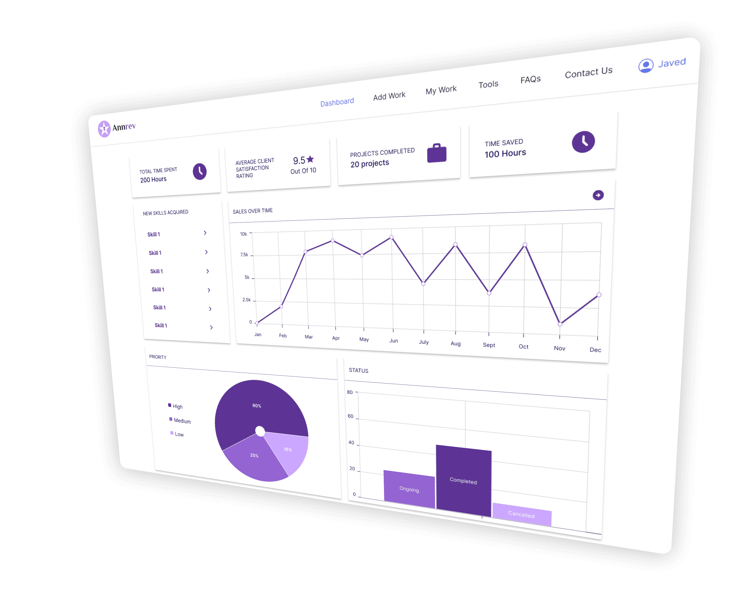 Dashboard Screenshot
